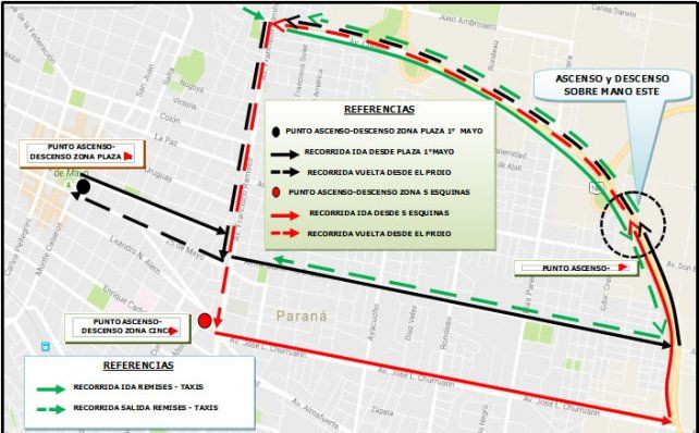 Ascenso y descenso de pasajeros de colectivos, taxis y remises.
