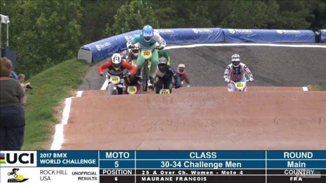 Con cierta ventaja entró a la parte final de la carrera en donde empuja el corazón.